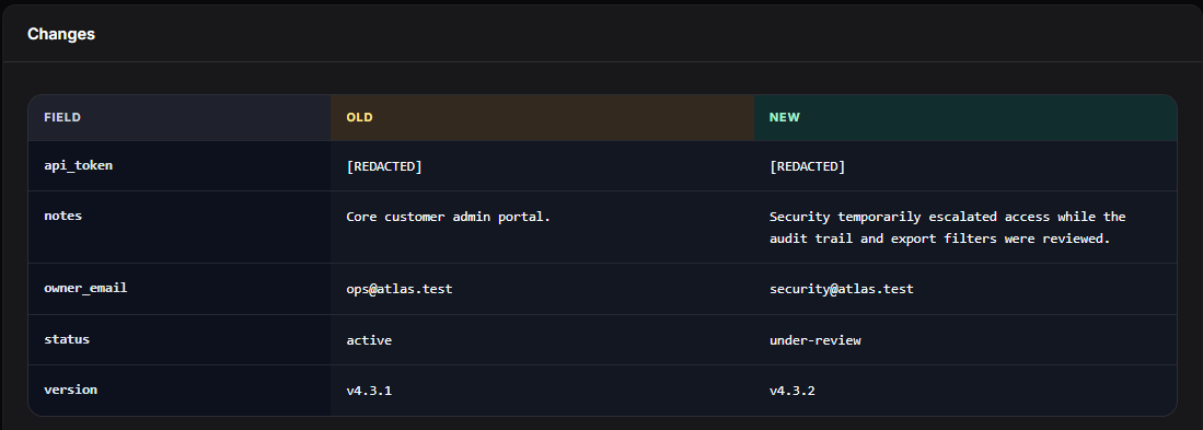 Redacted changes table